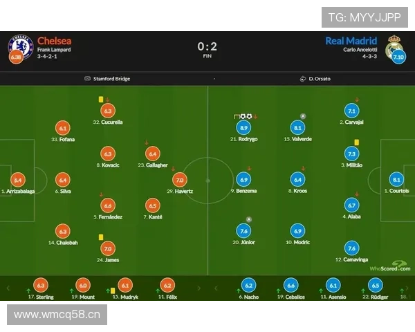 罗德里戈与皇马历代边锋对比解析:角色定位是否发生结构性变化 罗德里戈与皇马历代边锋对比解析:角色定位是否发生结构性变化