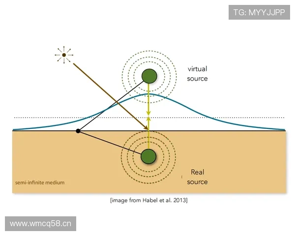 阿什拉夫与坎塞洛推进方式及技术路线对比解析