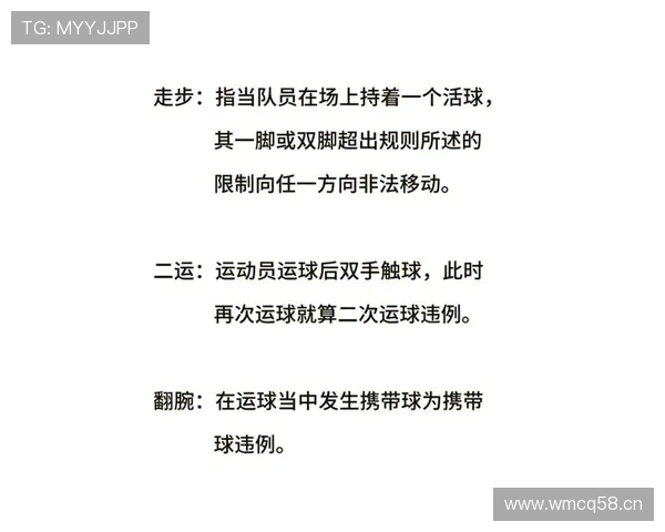 篮球规则中翻腕违例的具体判定标准是什么及如何界定动作细节
