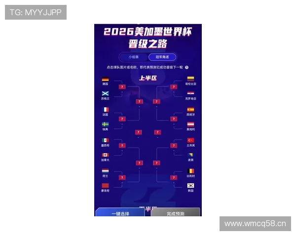 2026世界杯C组谁最可能提前晋级淘汰赛