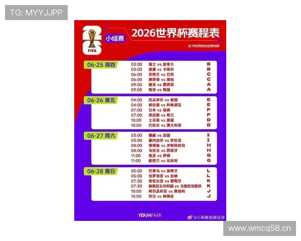2026美加墨世界杯南非队赛程预测及出线前景分析 2026美加墨世界杯南非队赛程预测及出线前景分析