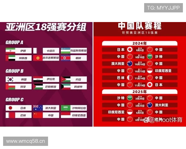 2026世界杯淘汰赛赛果汇总:6月底至7月初关键比赛回顾